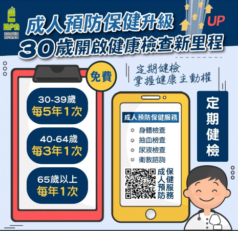 成人健康