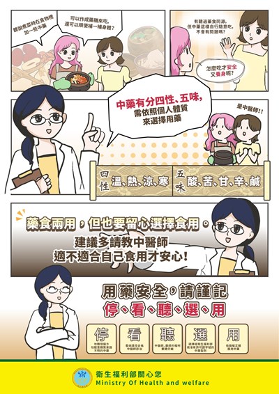 中藥安全-漫畫