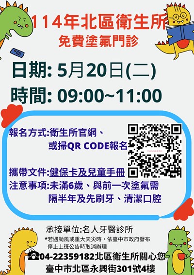 1140520塗氟門診