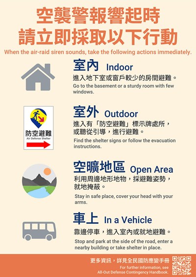 空襲警報響起行動海報