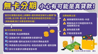 11408無卡分期