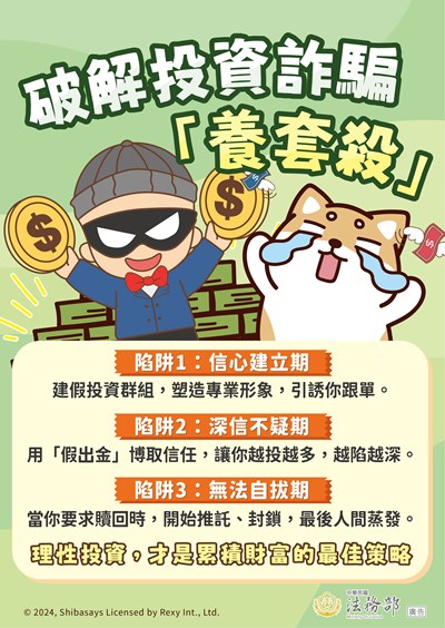 11410投資詐騙