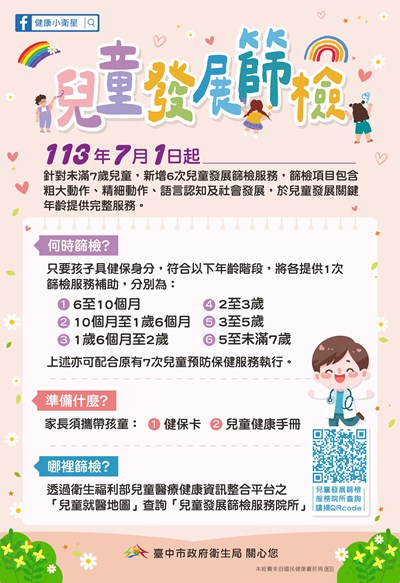 兒童發展篩檢2K海報