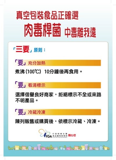 真空包裝食品正確選 肉毒桿菌中毒離我遠