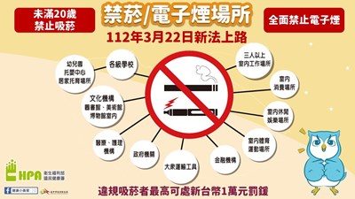 菸害防制新法上路